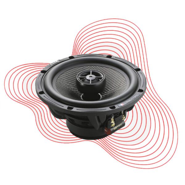 Coaxial kit S 165.80 C+