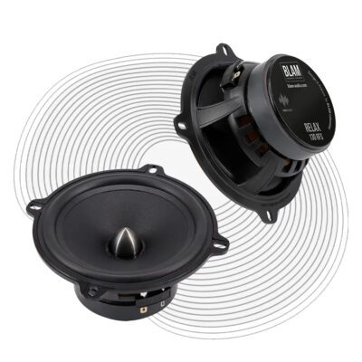 130RFS Kit 130 RFS