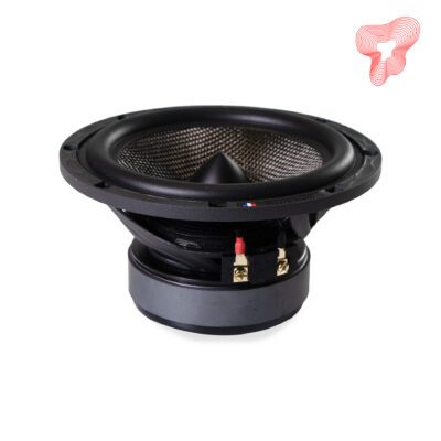 Kit - Blam Audio